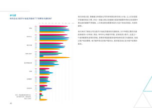 移動醫(yī)療 互聯(lián)網(wǎng)數(shù)據(jù)資訊中心視角下的發(fā)展與應用